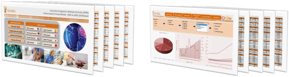 Secondary Progressive Multiple Sclerosis (SPMS) Market Forecast