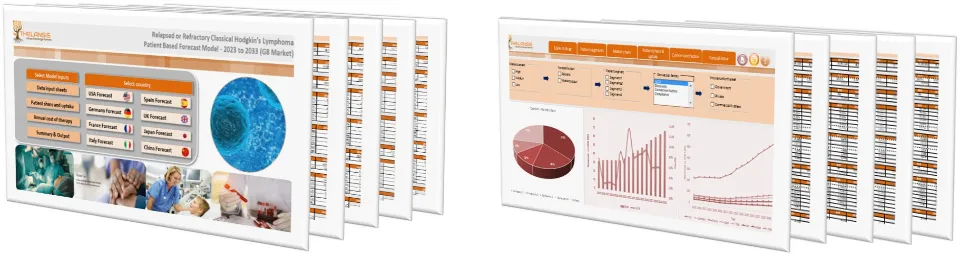 Relapsed or Refractory Classical Hodgkin’s Lymphoma Market Forecast