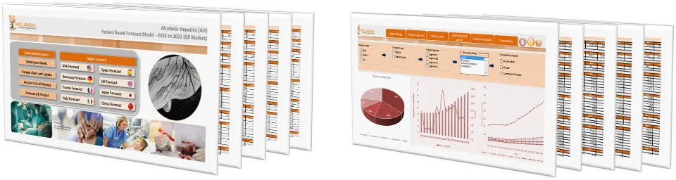 Alcoholic Hepatitis (AH) Market Forecast