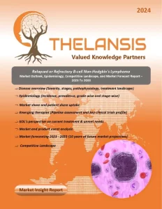 Relapsed or Refractory B-cell Non-Hodgkin's Lymphoma Market Outlook and Forecast