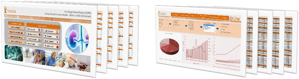 End-Stage Renal Disease (ESRD) Market Forecast