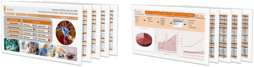 Progressive Multiple Sclerosis (PMS) Market Forecast