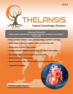 Recurrent Pericarditis Market Outlook and Forecast