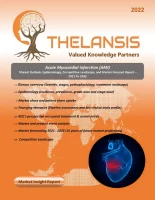 Acute Myocardial Infarction (AMI) Market Outlook and Forecast