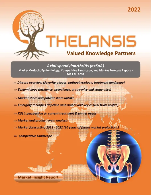 Axial Spondyloarthritis (axSpA) Market Outlook and Forecast