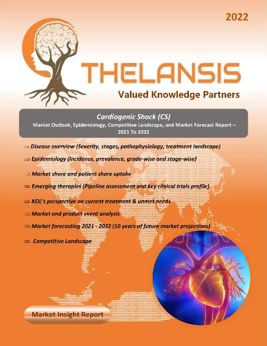 Cardiogenic Shock (CS) Market Outlook and Forecast