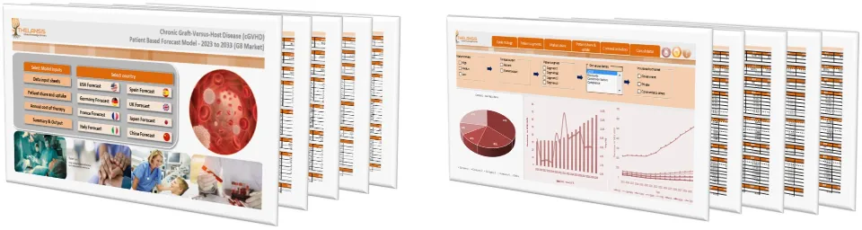 Chronic Graft-Versus-Host Disease (cGVHD) Market Forecast