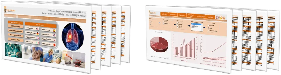 Extensive-Stage Small-Cell Lung Cancer (ES-SCLC) Market Forecast