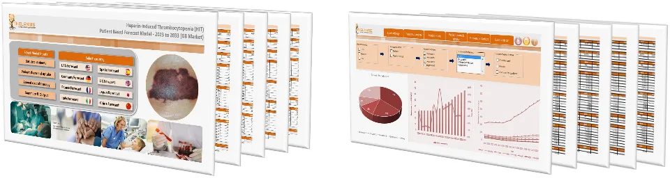 Heparin‐Induced Thrombocytopenia (HIT) Market Forecast