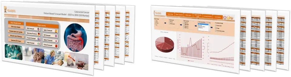 Colorectal Cancer Market Forecast