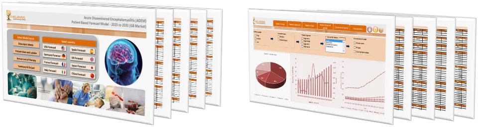 Acute Disseminated Encephalomyelitis (ADEM) Market Forecast