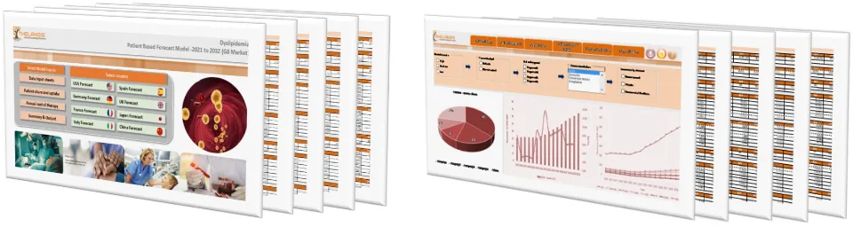 Dyslipidemia Market Forecast