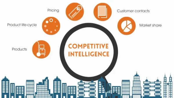Competitive intelligence services