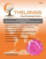 Dermatomyositis Market Outlook and Forecast