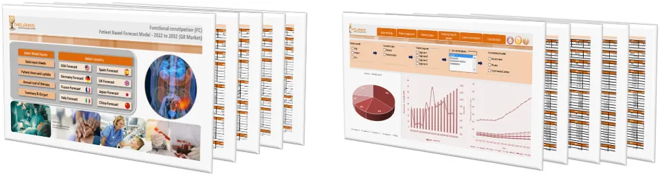 Functional Constipation (FC) Market Forecast
