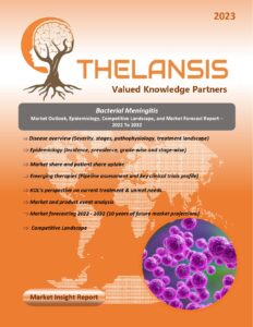 Bacterial Meningitis Market Outlook and Forecast