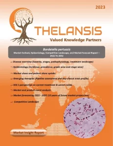Bordetella pertussis Market Outlook and Forecast