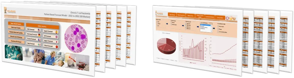 Chronic T-cell leukemia Market Forecast