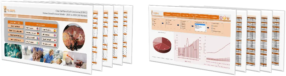 Clear Cell Renal Cell Carcinoma (CCRCC) Market Forecast