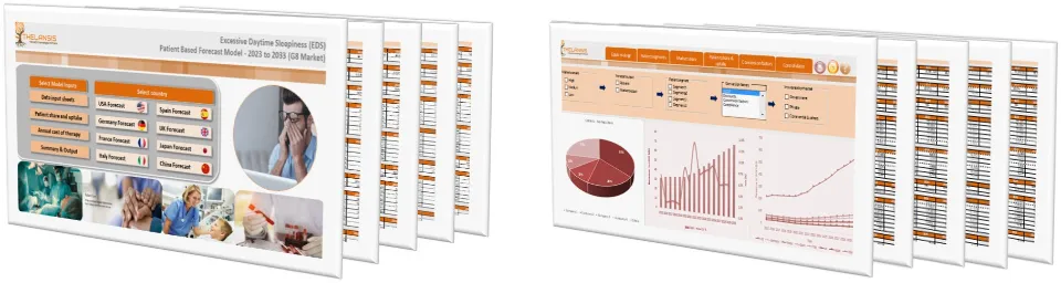 Excessive Daytime Sleepiness (EDS) Market Forecast