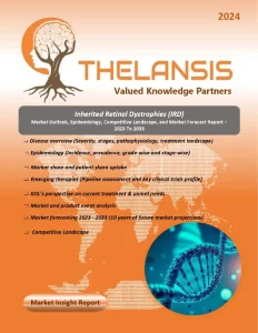 Inherited Retinal Dystrophies (IRD) Market Outlook and Forecast