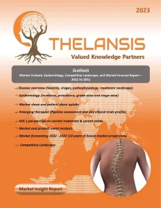 Scoliosis Market Outlook and Forecast