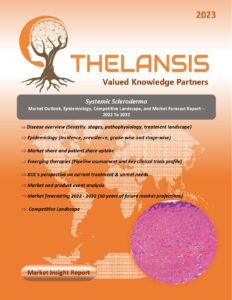 Systemic Scleroderma Market Outlook and Forecast