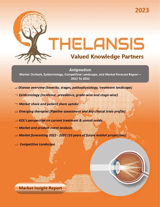 Astigmatism Market Outlook and Forecast