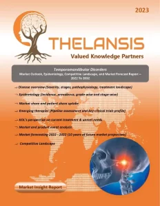 Temporomandibular Disorders Market Outlook and Forecast