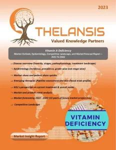 Vitamin A Deficiency Market Outlook and Forecast