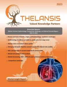 Bronchial Spasms Market Outlook and Forecast