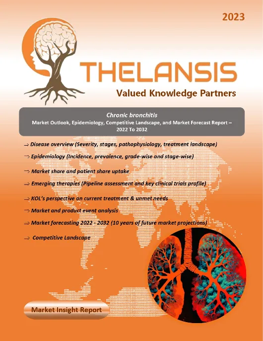 Chronic bronchitis Market Outlook and Forecast