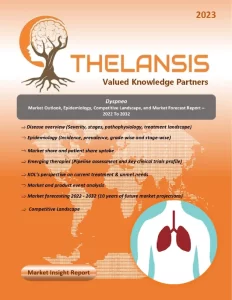 Dyspnea Market Outlook and Forecast