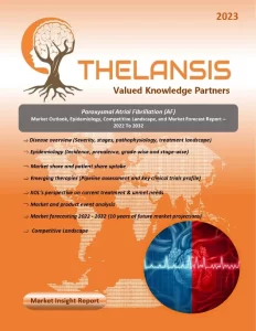 Paroxysmal Atrial Fibrillation (PAF) Market Outlook and Forecast