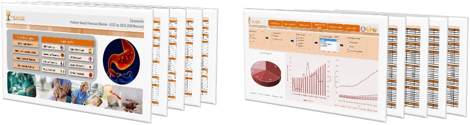 Dyspepsia Market Forecast