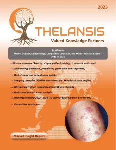 Erythema Market Outlook and Forecast