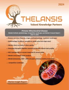 Primary Mitochondrial Disease Market Outlook and Forecast