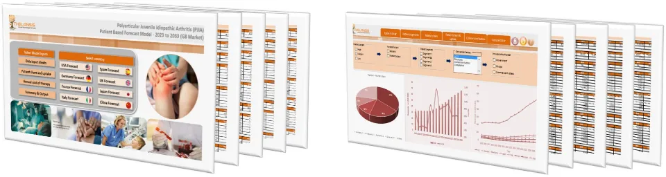 Polyarticular Juvenile Idiopathic Arthritis (PJIA) Market Forecast