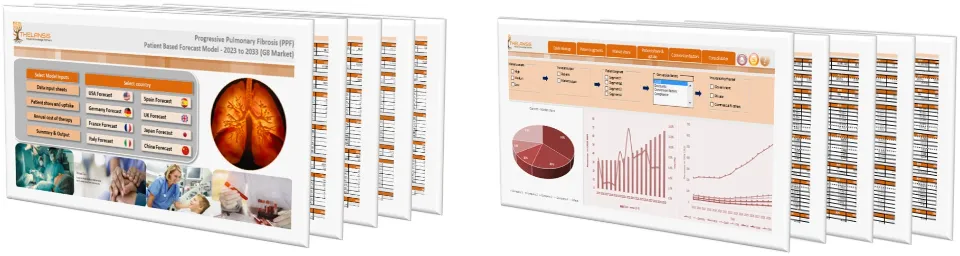 Progressive Pulmonary Fibrosis (PPF) Market Forecast