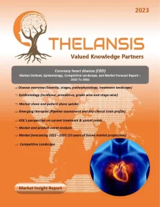 Coronary heart disease (CBD) Market Outlook and Forecast