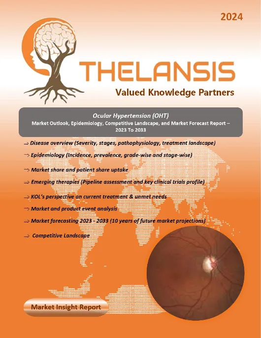 Ocular Hypertension (OHT) Market Outlook and Forecast