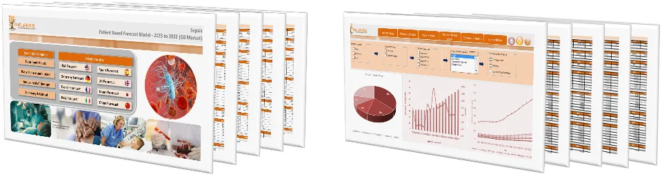 Sepsis Market Forecast