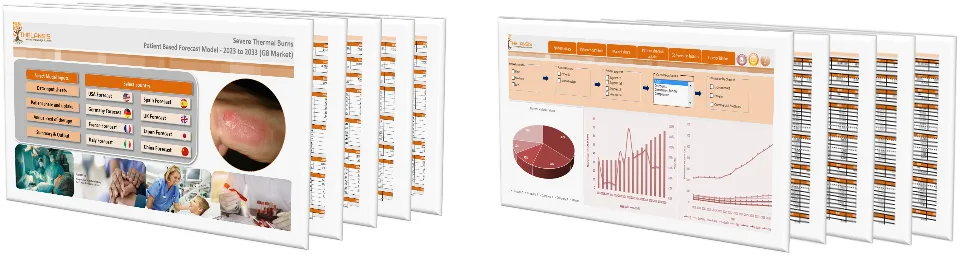 Severe Thermal Burns Market Forecast