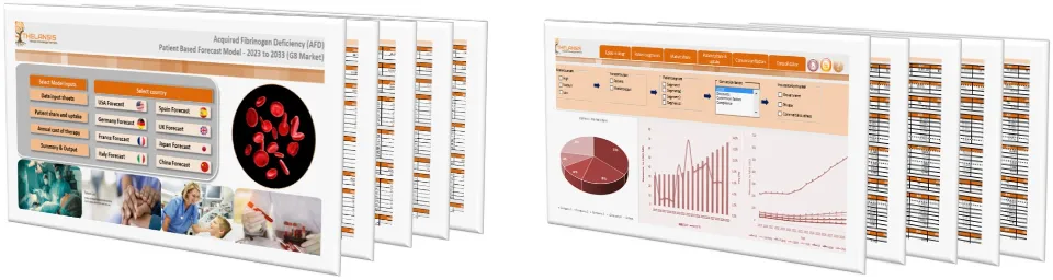 Acquired Fibrinogen Deficiency (AFD) Market Forecast