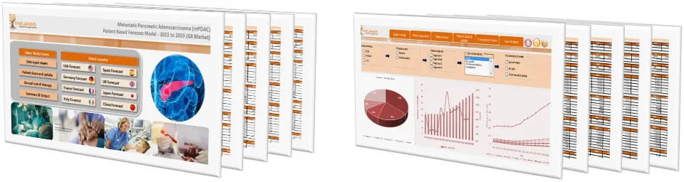 Metastatic Pancreatic Adenocarcinoma (mPDAC) Market Forecast