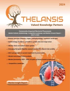 Community-Acquired Bacterial Pneumonia Market Outlook and Forecast