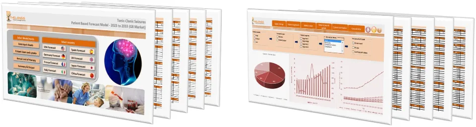 Tonic-Clonic Seizures Market Forecast