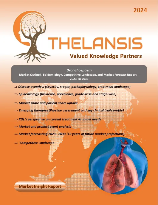 Bronchospasm Market Outlook and Forecast