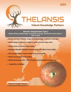 Macular Telangiectasia Type 2 Market Outlook and Forecast