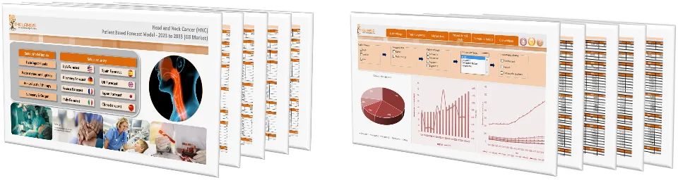 Head and Neck Cancer (HNC) Market Forecast